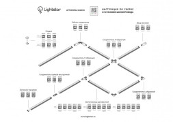 Накладной магнитный шинопровод Lightstar Track 1 white 502015
