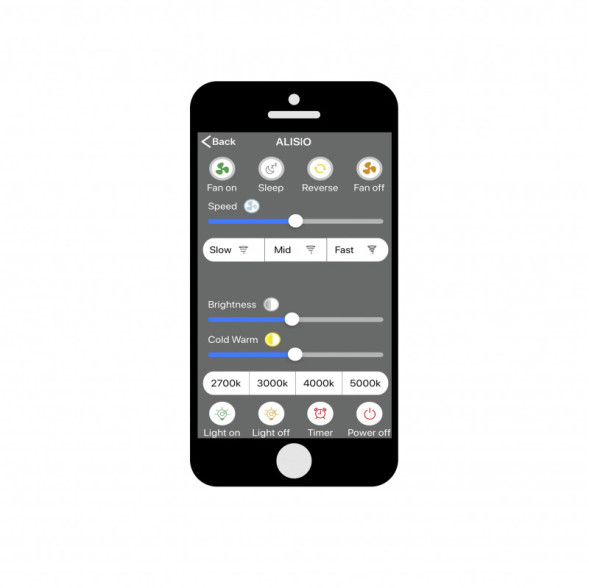 Потолочный светильник Mantra NEPAL 7801