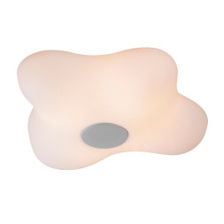 Потолочный светильник Mantra EOS 5874