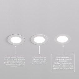 База встраиваемая Denkirs DK3101-SCB SCB