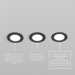 База встраиваемая Denkirs DK3101-SCB SCB