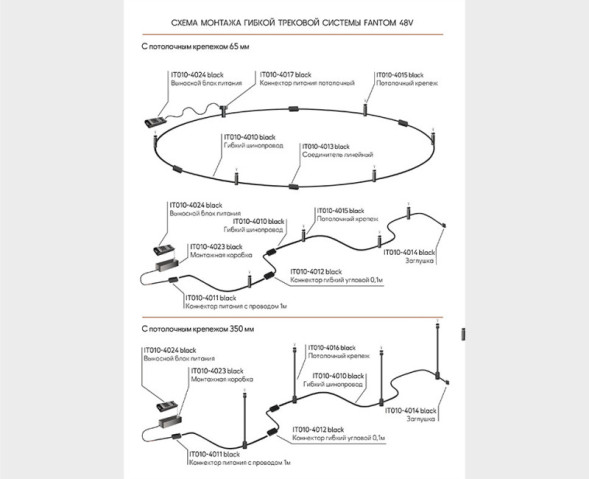 Трековый светильник ITALLINE FANTOM IT010-4018 black 3000K