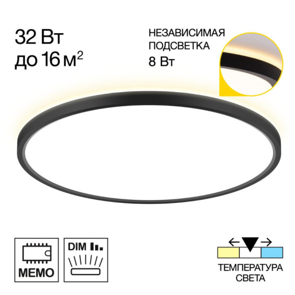 Потолочный светильник Citilux CL748401 Norma