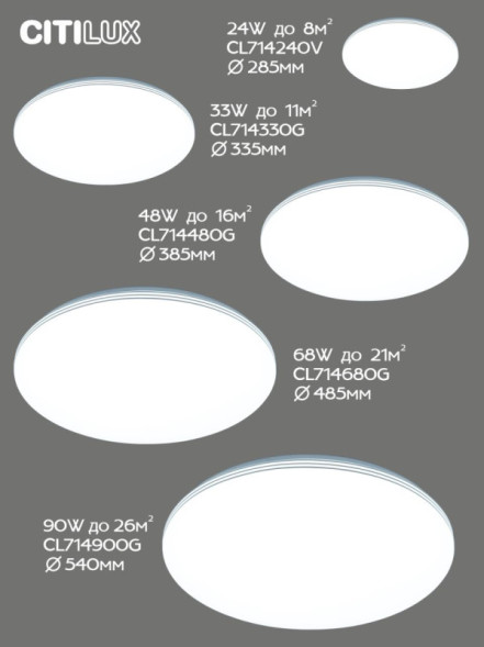 Потолочный светильник Citilux Симпла CL714480G