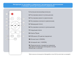 Светильник потолочный Ambrella Light ORBITAL FZ1615