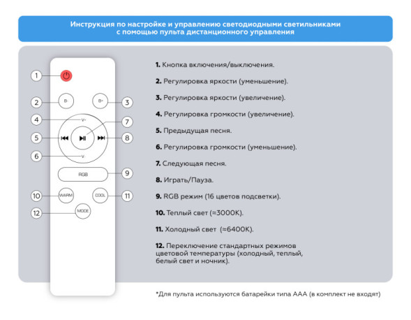 Светильник потолочный Ambrella Light ORBITAL FZ1615