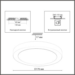Потолочный светильник Sonex NEBULA 7754/12L