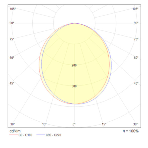 Подвесной светильник Maytoni Hygge MOD047PL-L5W3K