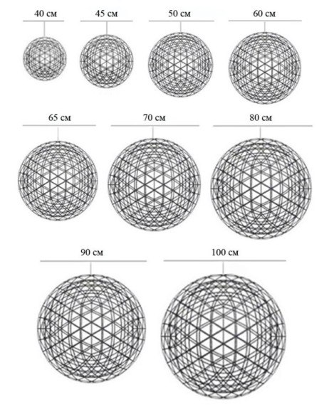 Подвесная люстра ImperiumLoft 189539-22