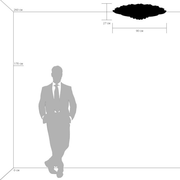 Потолочный светильник Lightstar Lobo 804070