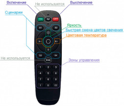Пульт для трековых светильников Denkirs Smart control DK7300-BK