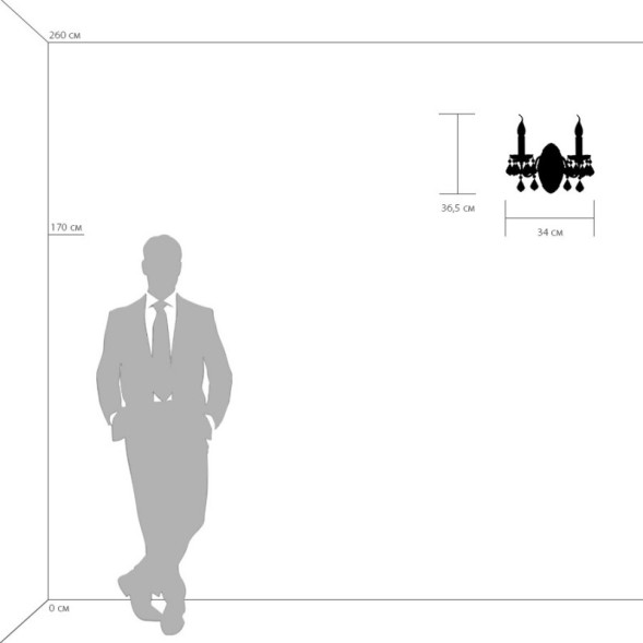 Бра Lightstar Classic 700621