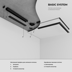 Заглушка для трекового шинопровода Elektrostandard Basic System 85236/00 Заглушки для профиля в натяжной потолок 8