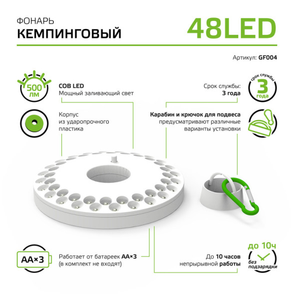 Фонарь Gauss GFL GF004