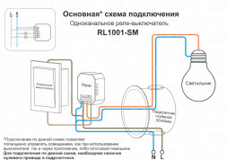 Wi-Fi реле Denkirs Relay RL1001-SM