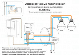 Wi-Fi реле Denkirs Relay RL1002-SM
