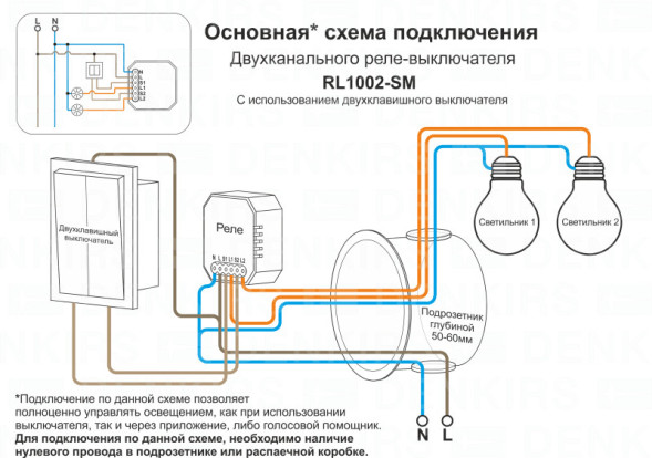Wi-Fi реле Denkirs Relay RL1002-SM