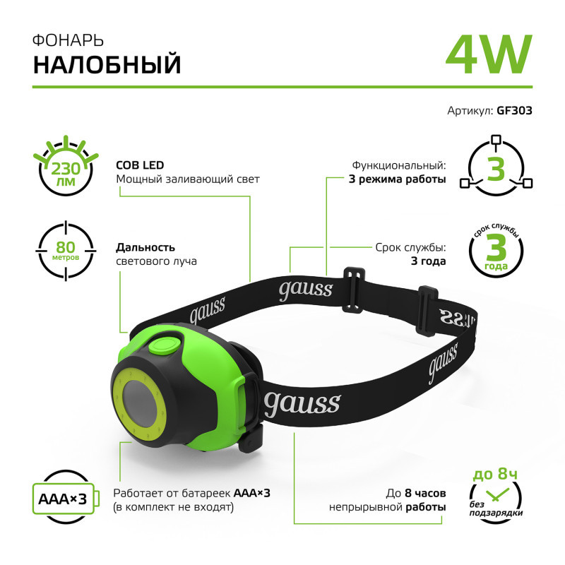 Фонарь Gauss GFL GF303