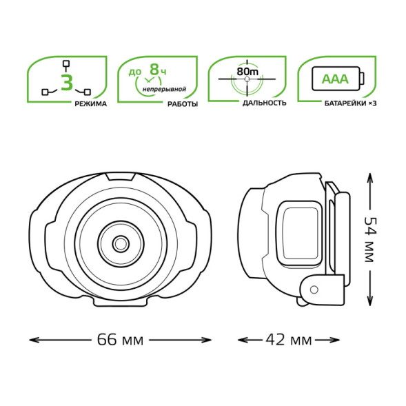 Фонарь Gauss GFL GF303