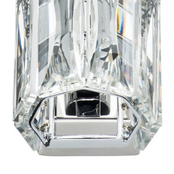Бра Lightstar LIMPIO 722620
