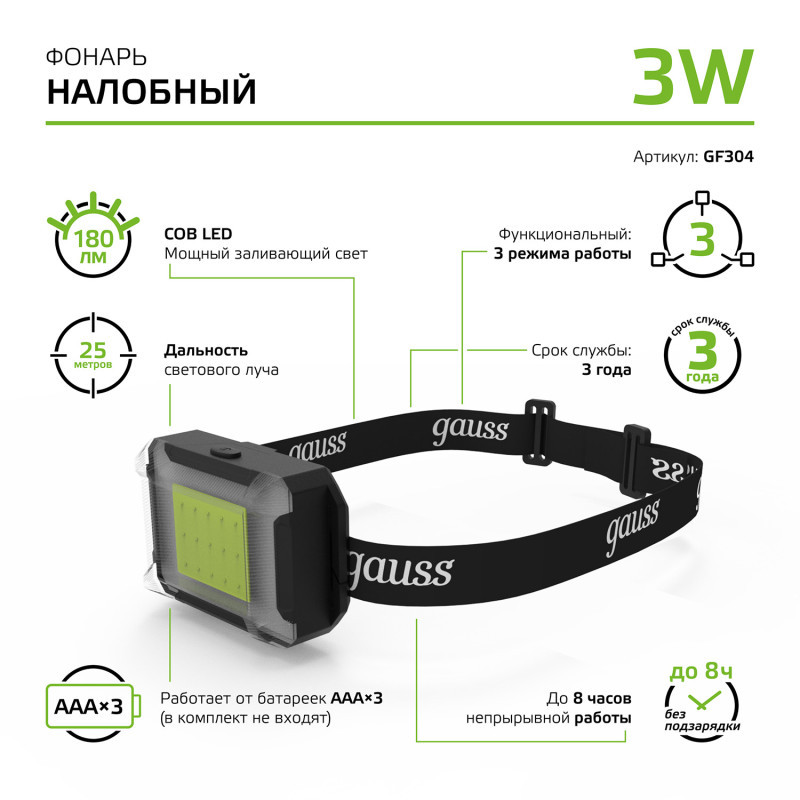 Фонарь Gauss GFL GF304