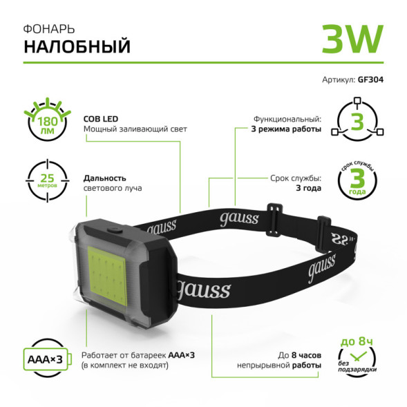 Фонарь Gauss GFL GF304