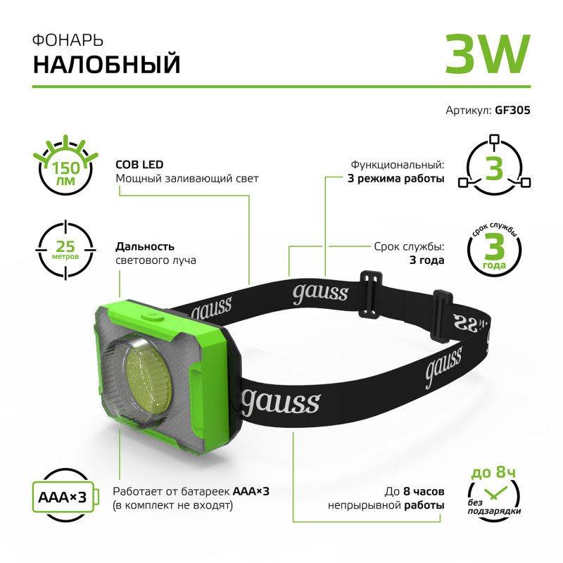 Фонарь Gauss GFL GF305