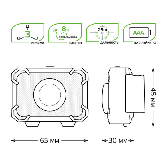 Фонарь Gauss GFL GF305